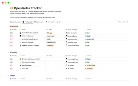 is rolex tracker safe to use